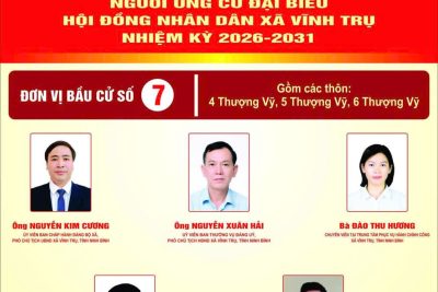 TUYÊN TRUYỀN BẦU CỬ ĐẠI BIỂU HĐND XÃ VĨNH TRỤ