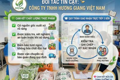 ĐẢM BẢO AN TOÀN THỰC PHẨM – VÌ SỨC KHỎE CỦA TRẺ